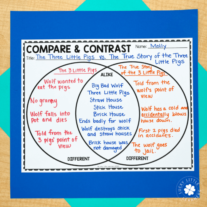 Membandingkan teks cerita sejarah