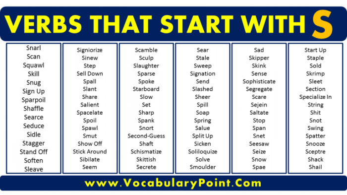 Es ies add nouns grammar english plural allthingsgrammar worksheet pdf rules worksheets singular present person simple third sentence word things