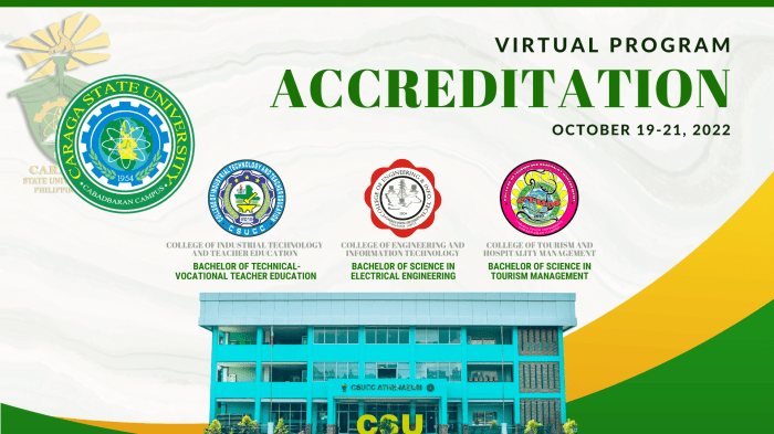 Level accreditation vsu accredited iii institutional ingredients colleges accrediting chartered agency board