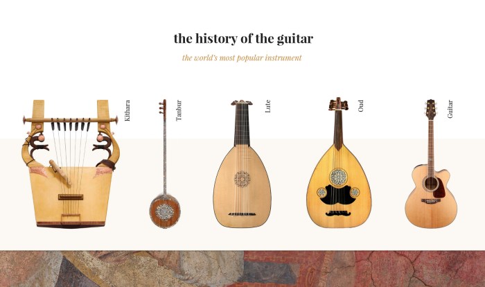 Guitar guitars history antonio string stradivarius course renaissance who some ancient guitarra battente name back unique 1680 stradivari models courses