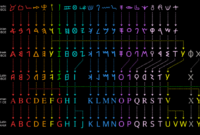 Evolution infographics charts randy visualization krum historyinfographics jun