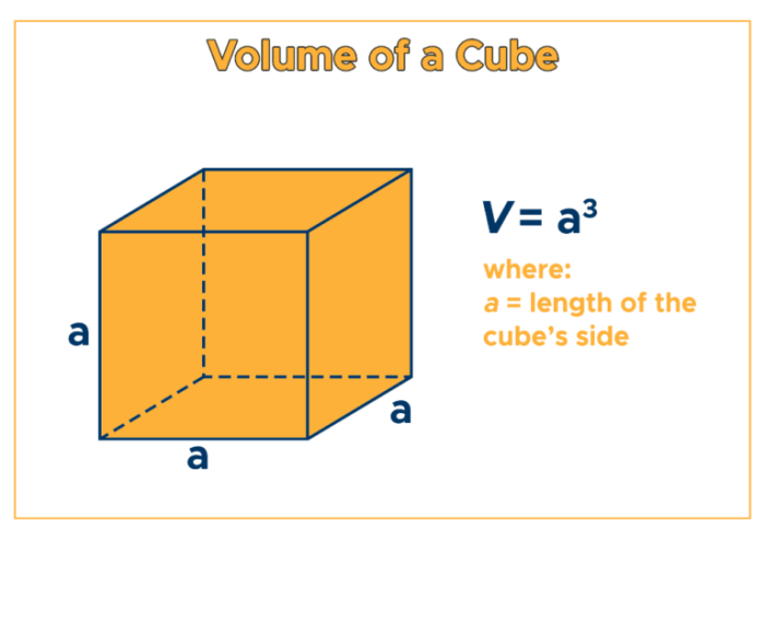 Cara hitung volume kubikasi