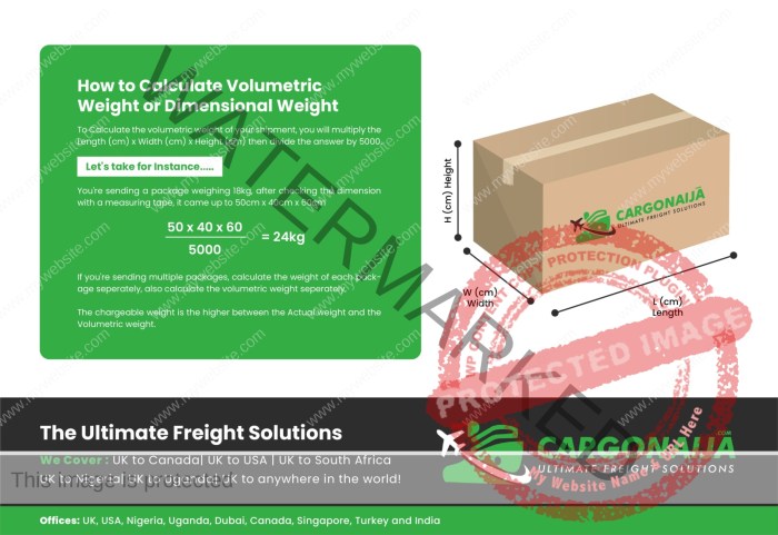 Weight volumetric air dimensional freight calculator actual calculate pricing than shipping services truckload champion financial less sector kilograms measure supply