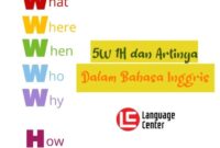 Pertanyaan 5w 1h bahasa inggris