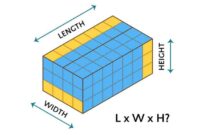 Length height width breadth building volume feet me method