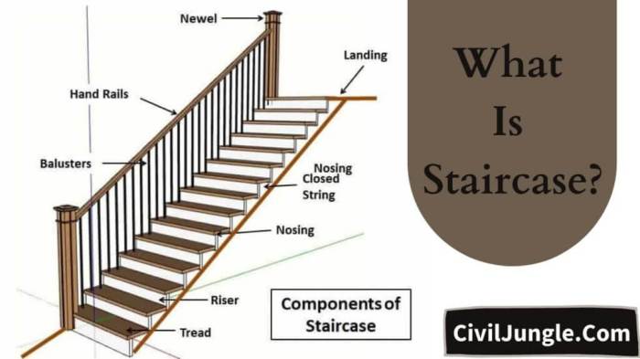 Staircase landing stairs half plan stair dimensions clearance staircases door swing shaped small ideas house building deck build spiral google