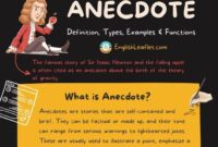 Anecdotal fallacy evidence fallacious