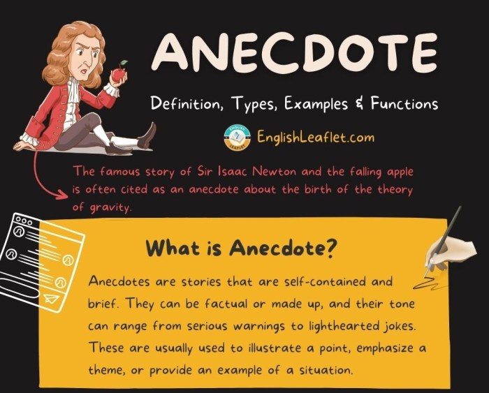 Anecdotal fallacy evidence fallacious