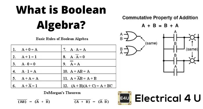 Contoh soal penyederhanaan aljabar boolean dan penyelesaiannya