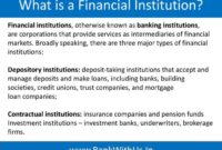 Institutions financial examples types definition study