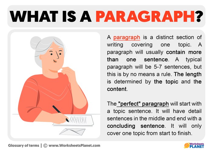 Sentences paragraphs detail iii part