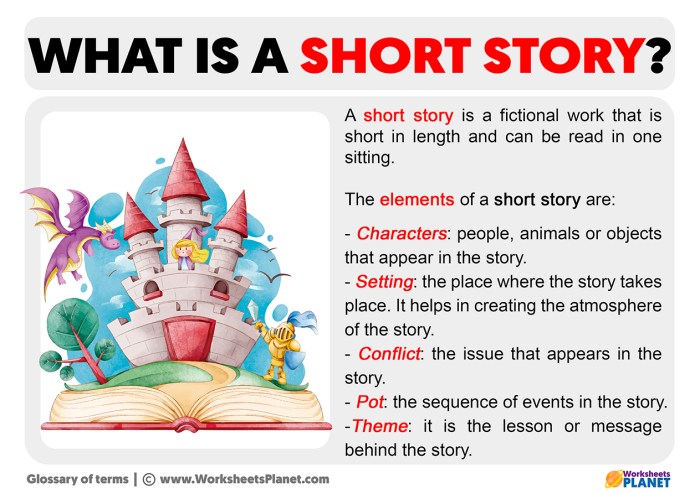 Elements short story good five presentation important ppt powerpoint