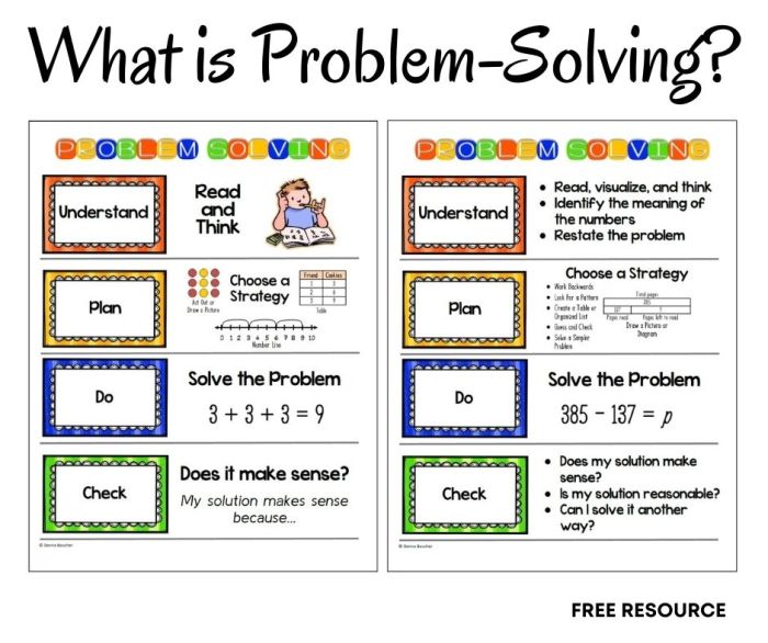 Pemecahan masalah matematika