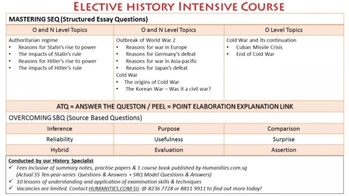 Pdf sejarah peminatan kelas 11 kurikulum 2013