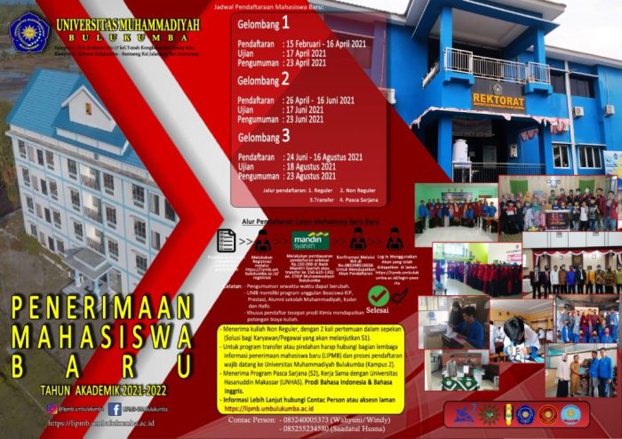 Universitas muhammadiyah bulukumba