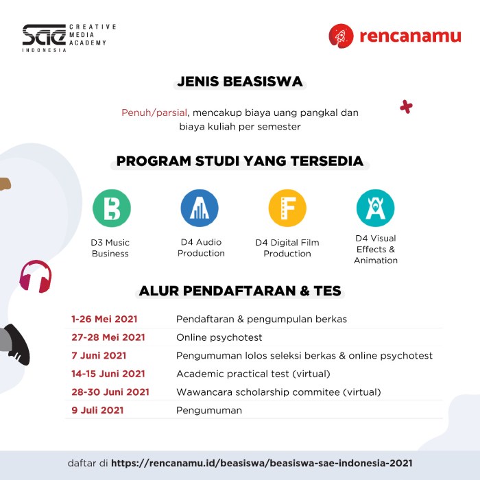 Beasiswa diploma dan s1 dalam negeri dari sae institute