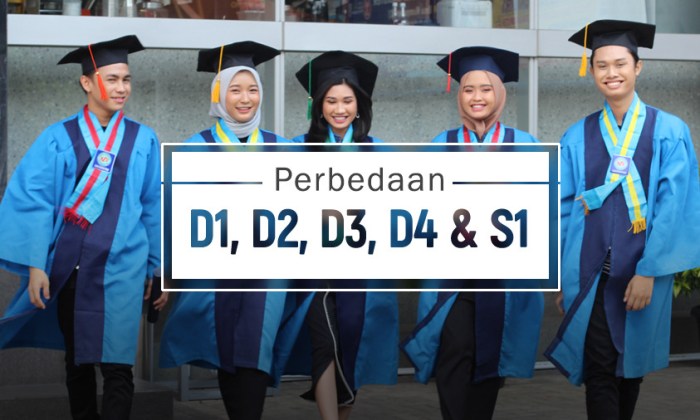 Program indonesia pintar pip pendidikan tinggi d2 d3 d4 s1 profesi s1 d2 d3 1