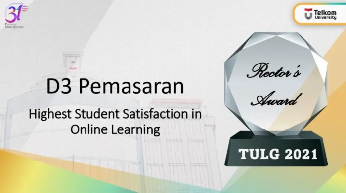 Fakultas ilmu terapan telkom university