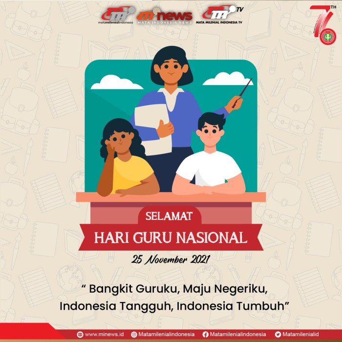 Sejarah pendidikan indonesia magistra vitae