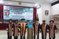 Jelaskan sejarah perguruan muhammadiyah berdiri