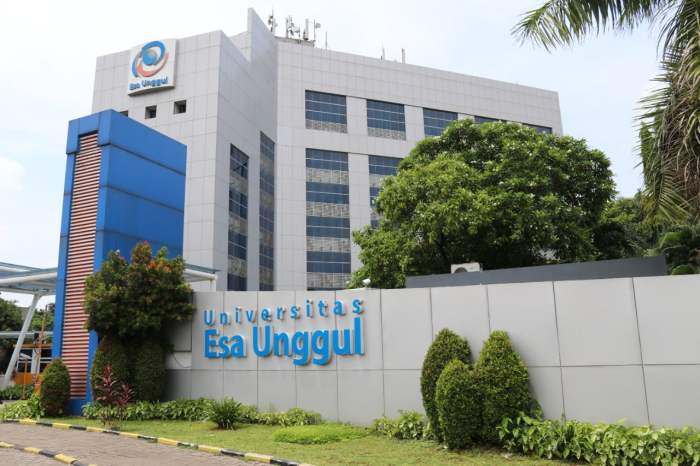 Universitas esa unggul akreditasi