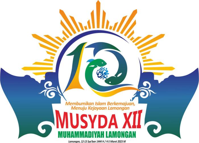 Logo universitas muhammadiyah lamongan