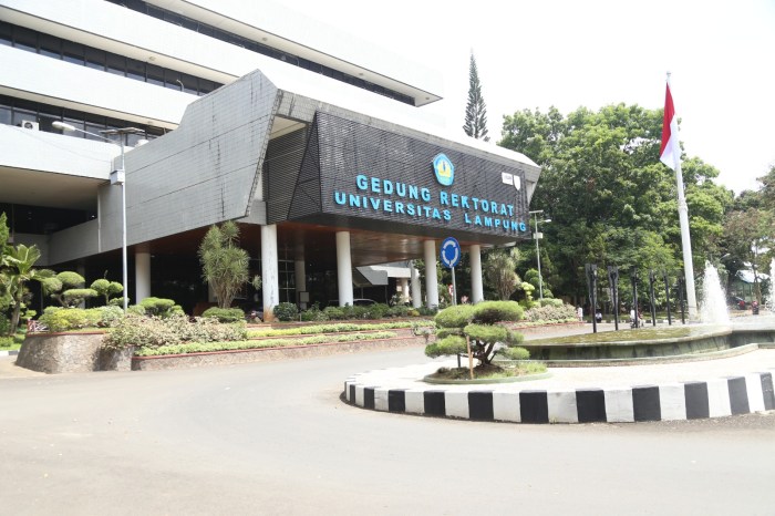 Universitas lampung akreditasi