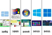 Windows logo history microsoft 1985 logodix