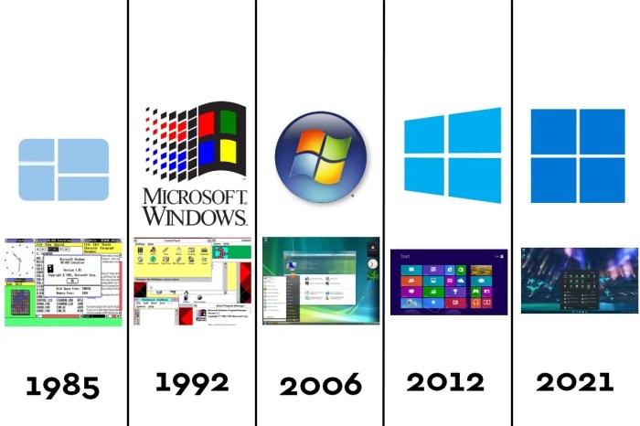 Windows logo history microsoft 1985 logodix