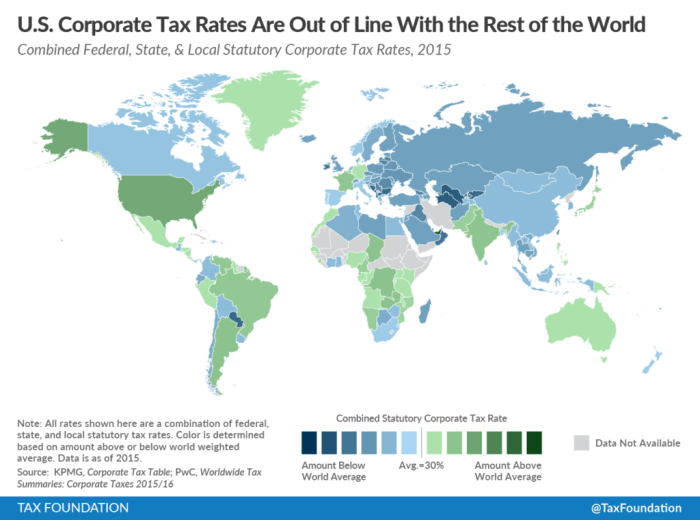 Tax income highest countries rates rate top denmark list pay world teacher oecd high do rails socialism sanders bernie against