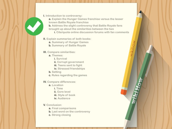 Contoh outline bahasa inggris