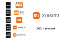 Xiaomi