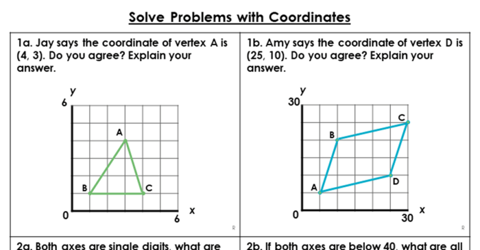 Contoh soal matematika titik koordinat