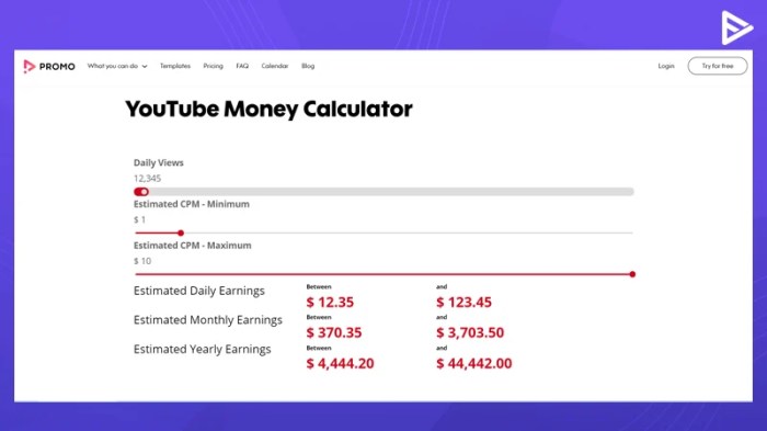 Cara hitung pendapatan youtube