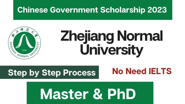 Zhejiang provincial government scholarship s1 s2 s3 1