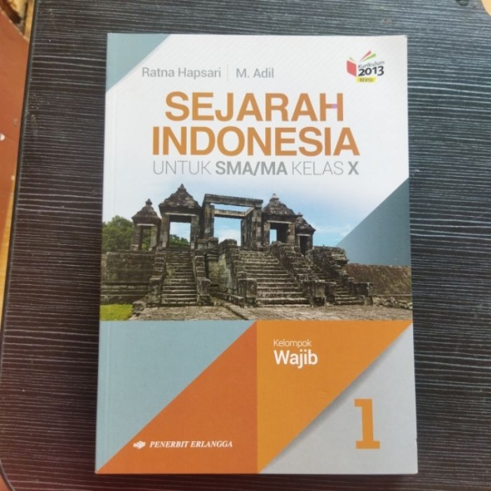 Lkpd sejarah indonesia kelas x