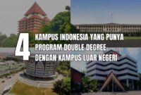 Pendaftaran magister universitas indonesia