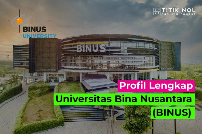 Akreditasi universitas bina bangsa