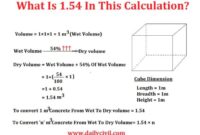 Cara menghitung volume beton