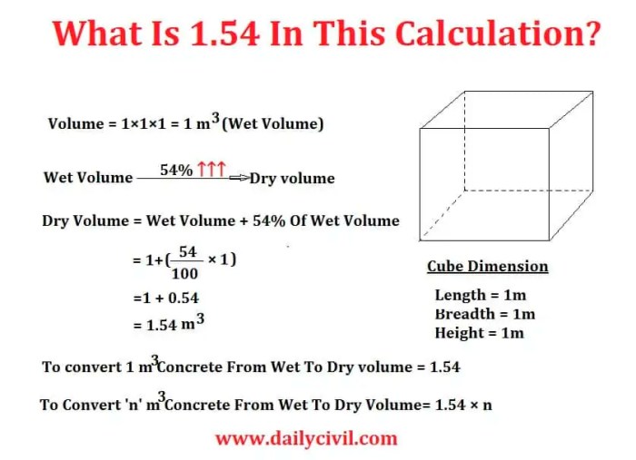 Cara menghitung volume beton