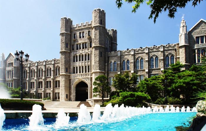 Universitas korea