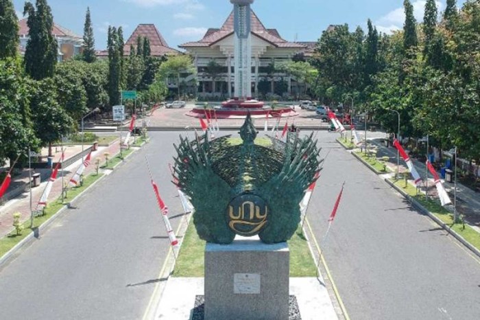 Nama universitas di jogja