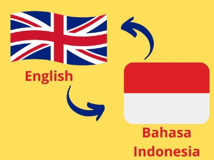 Tolong artikan ke bahasa indonesia