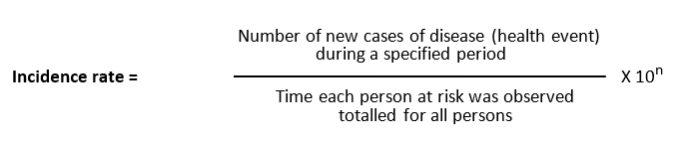 Cara menghitung incidence rate