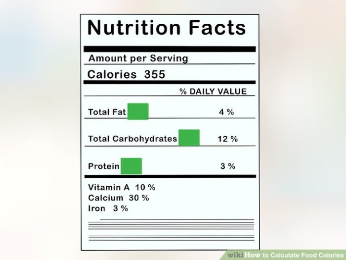 Calculate calories food