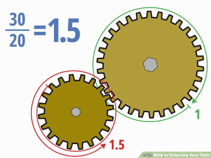 Torque gear calculate ratios ratio newton calculated gearbox output input step meters multiply 1200