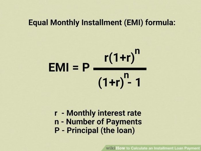 Amortization loan mortgage calculation repayment principal installment method