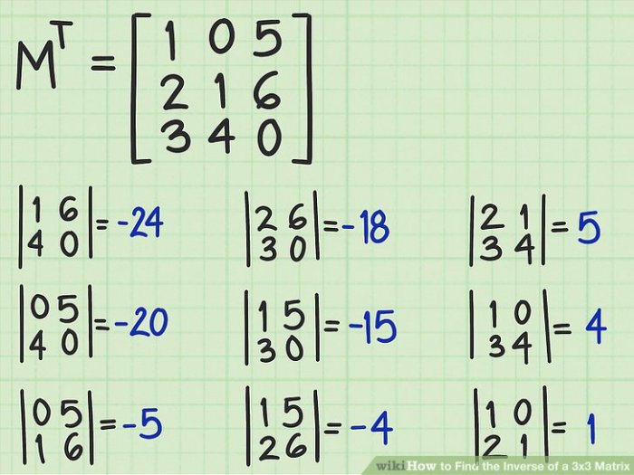 Contoh soal invers matriks 3x3