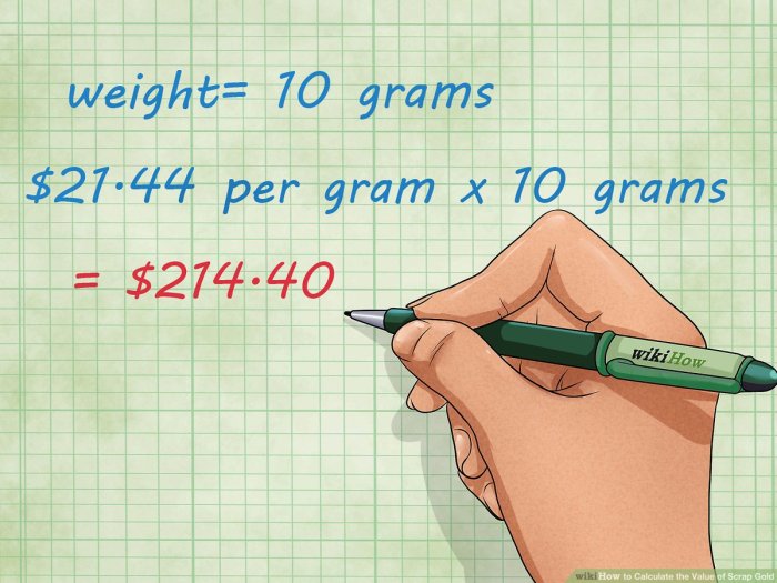 Gold scrap value calculate step