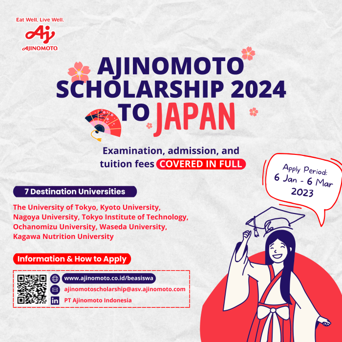 Beasiswa s2 dari ajinomoto di university of tokyo jepang